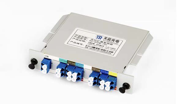 CWDM